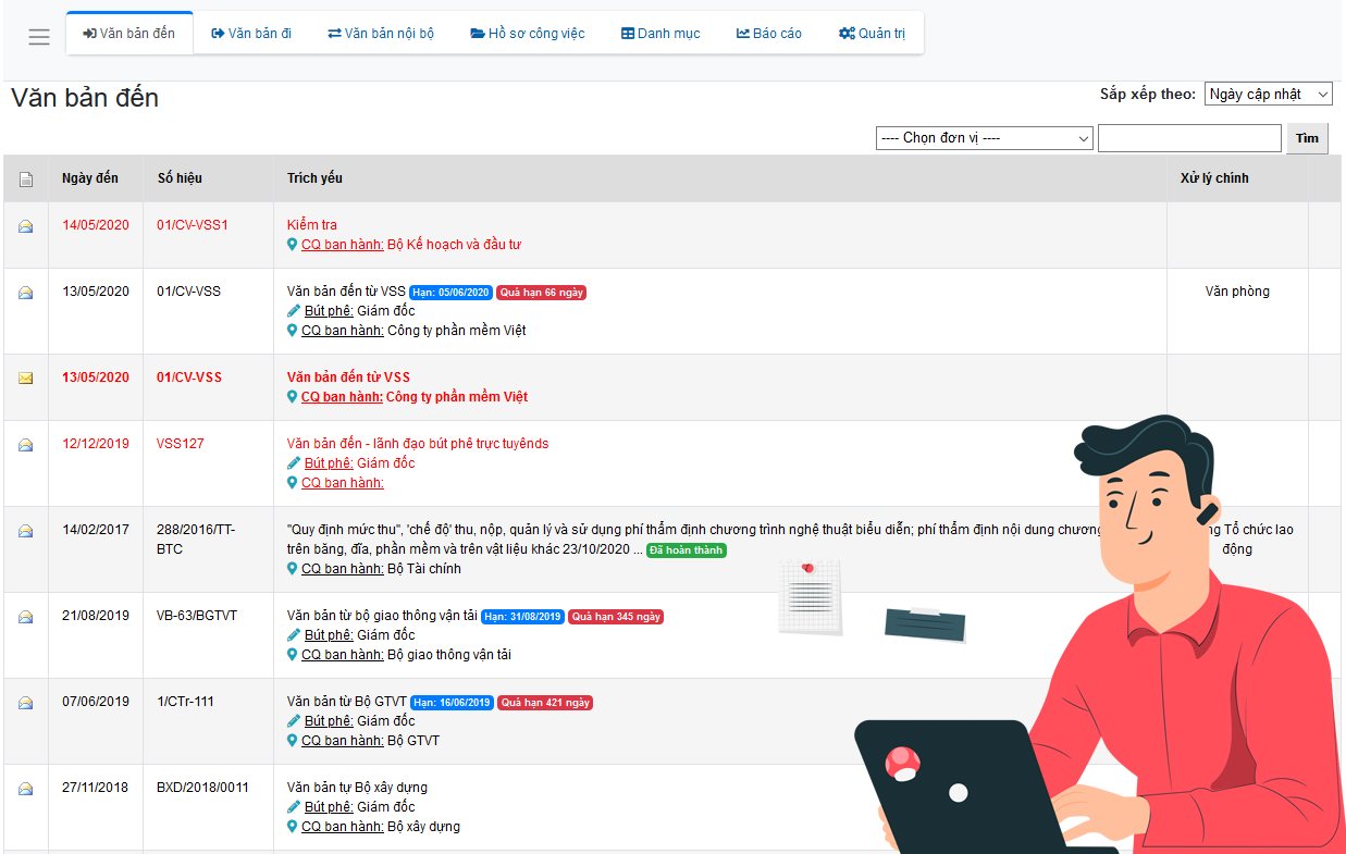 Kiểm soát tình hình xử lý văn bản đến đi trong doanh nghiệp